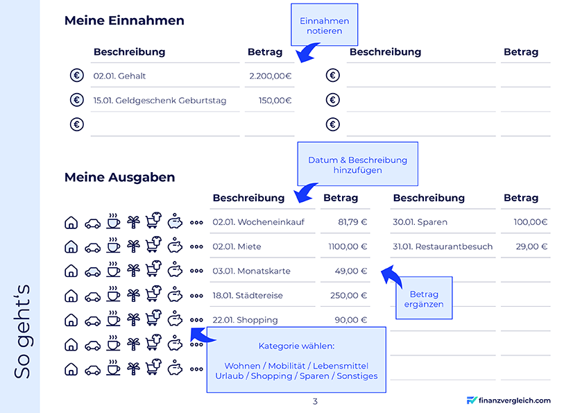 Haushaltsbuch 2022 Einnahmen Ausgaben dokumentieren