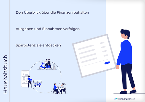 Haushaltsbuch zum Ausdrucken